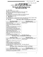 CÔNG NGHỆ 8 - TRỌN BỘ