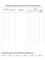 So kiem tra chuyen mon