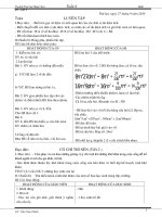 GA5 tuần6 cktkn&gdmt các môn toán, khoa, địa