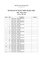 K/hoạch sử dụng thiết bị TA 8