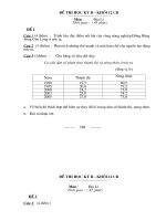 Đề thi HK II 08 - 09