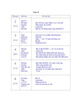 Tuần 16 lớp 5 SN