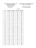 ĐÁP ÁN ĐỀ KIỂM TRA LUYỆN THI ĐẠI HỌC LẦN 3 Môn VẬT LÝ TRƯỜNG THPT CHUYÊN NGUYỄN TẤT THÀNH