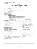 Thiết kế âm nhạc 2