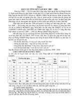 BÁO CÁO TỔNG KẾT NĂM HỌC 2009-2010 VÀ KẾ HOẠCH NHIỆM VỤ NĂM HỌC 2010-2011