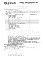 Kế hoạch tháng của năm học 2008-2009