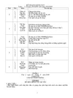 Giáo án lớp 4 tuần 1(theo chuẩn KT-KN)