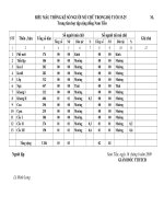 TRUNG TÂM HỌC TẬP CỘNG ĐỒNG