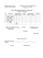 Bảng tổng hợp thanh toán thừa giờ