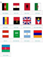 Quốc kỳ các nước trên Thế giới phần 1