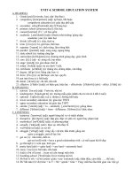 Từ vựng toàn unit 4