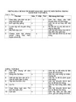 giao an day them  van 7