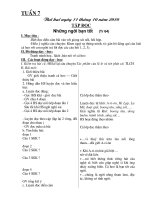 Giáo án 5 Tuần 7- CKTKN+ BVMT