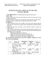 KH phong chong HIVADS.doc