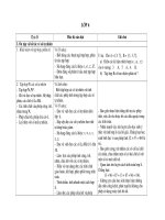 Chuẩn kiến thức, kĩ năng toán 6