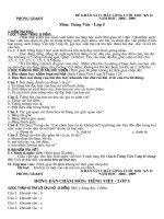 Đề thi TV khao sát cuối học kỳ II năm 08-09