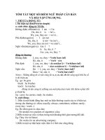 THì và bài tập áp dụng