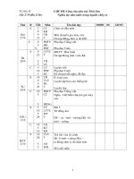 gioa an tuan 5 ca ngay