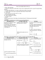 Tiết 11 Chương 2-nc