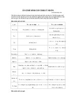 ĂN GÌ ĐỂ SINH CON THEO Ý MUỐN