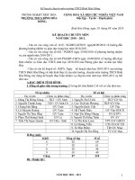 KẾ HOẠCH CHUYÊN MÔN 10-11