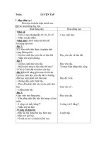 Toán: LUYỆN TẬP ( Tuần 1 - sáng)