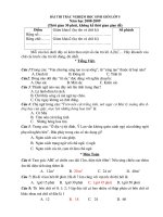 Đề thi giao lưu học sinh giỏi 08-09