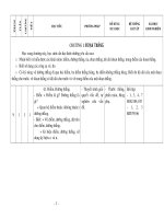 KHBM hinh hoc 6 theo chuan kien thuc