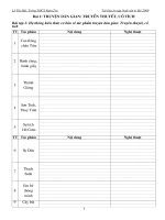 Tai lieu on tap he mon Ngu van 6.doc