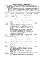 tich hợp GDMT -sinh 10