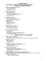 Kiểm ta và ôn tập sinh 9