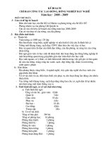 Kế hoạch Lao động