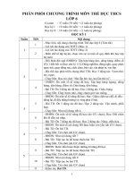 PPCT Thể Dục 2009-2010