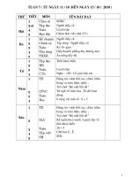 tuan 8 CKTKN-KNS day du