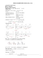 Trong Tam Kien Thuc Toan 12