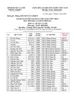 DANH SACH TAP HUAN DIA-GDCD-NGLL