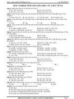 Câu hỏi trắc nghiệm chương 1