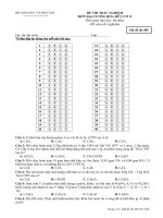 ĐC hữu cơ 40 câu - Hungmanu