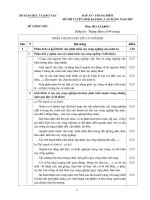 Đáp án - Thang điểm Đề thi tuyển sinh đại học, Cao đẳng năm 2007 Môn: Địa lí, khối C