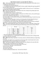 tai liêu boi dưỡng học sinh giỏi