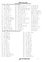 Bai tap phan tich da thuc thanh nhan tu