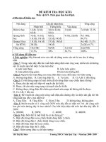 Đề KT 1 tiết lí 9 kì 2