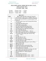 Giáo án lịch sử 7.