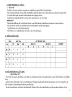 Kế Hoạch Bộ Môn T 8 (Mẫu BĐịnh:Tuần-Tiết)