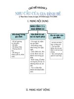 Chu nhanh 3. Gia Dinh