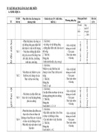 KE HOACH CA NHAN - SINH 6