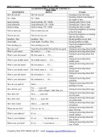 NHUNG CAU TRUC DA DAY