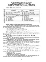 Kế hoach tổ chuyên môn khối 1(phân2)