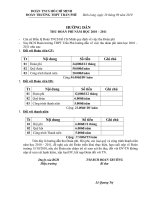 HUONG DAN THU DOAN PHI