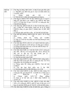 Tuyển chọn ôn tập HHKG 12